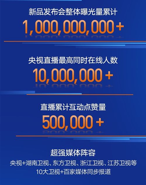 雅迪冠能2.0系列 新材料技術(shù)驅(qū)動，引領(lǐng)行業(yè)革新與消費(fèi)熱潮