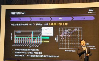 英菲尼迪國產Q50L 以全球最高品質承諾，推動新材料技術在本土化的創新應用